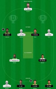 SA vs PAK 2nd T20I Dream11 Tips